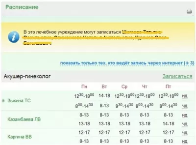 Женская консультация городская поликлиника № 2