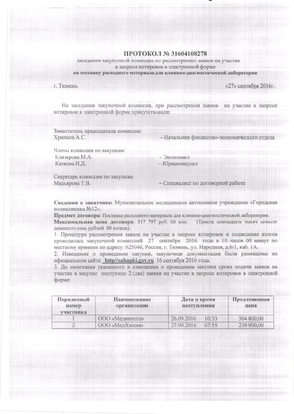 Протокол рассмотрения котировочных заявок по 223 фз образец