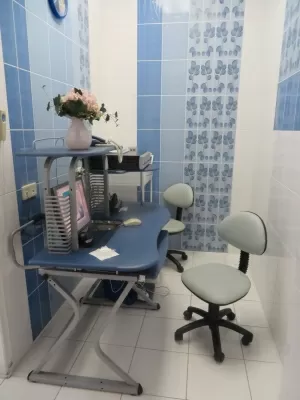 Сто процентная пародонтология