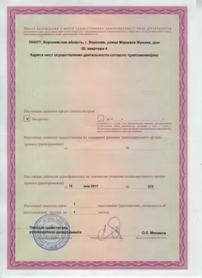 Стоматология Эра