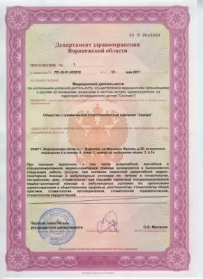 Стоматология Эра