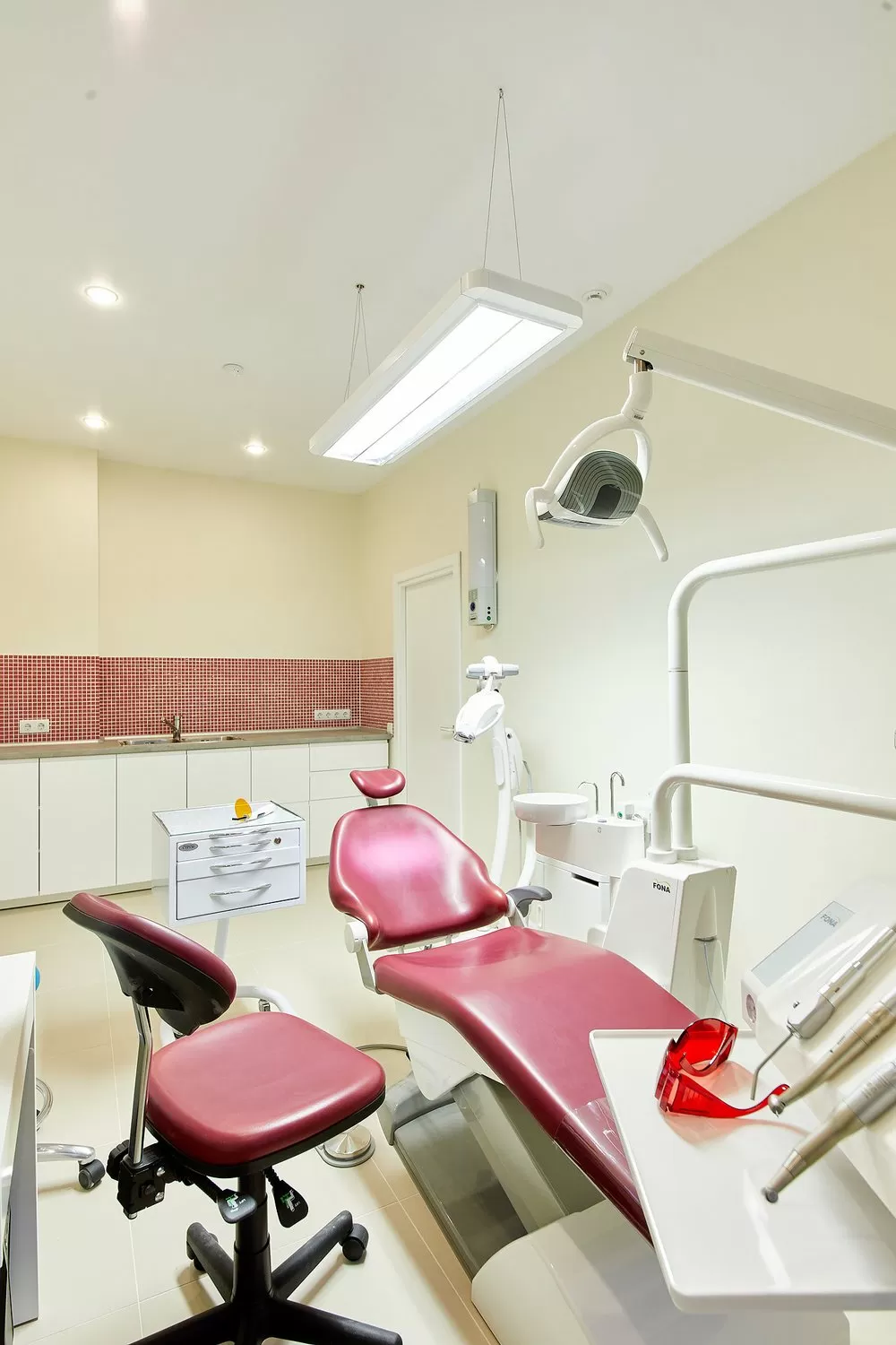 Современная Стоматология