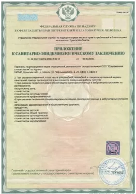 Современная стоматология