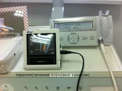 Стоматологическая клиника Светлана