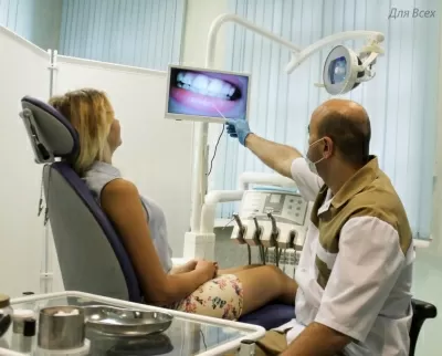 Стоматология Для всех