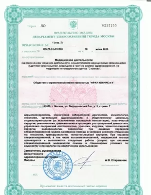 Фрау Клиник 360°