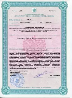 Детская поликлиника Литфонда