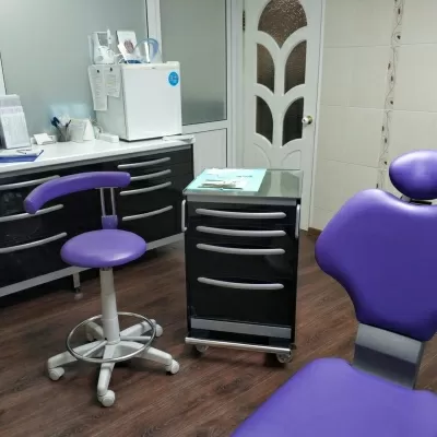 Дентокласс