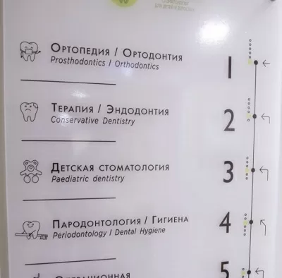 Стоматология Family Smile