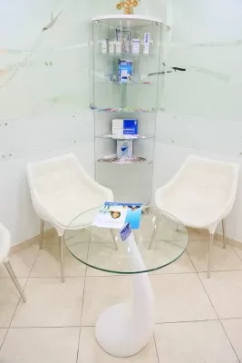 Правильная стоматология