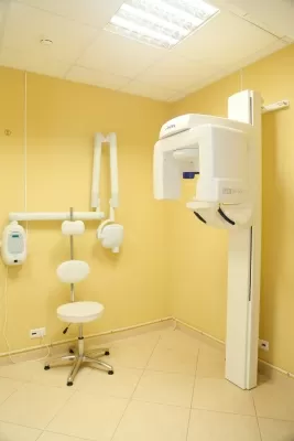 Правильная стоматология