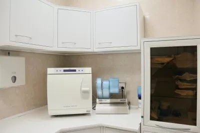 Правильная стоматология