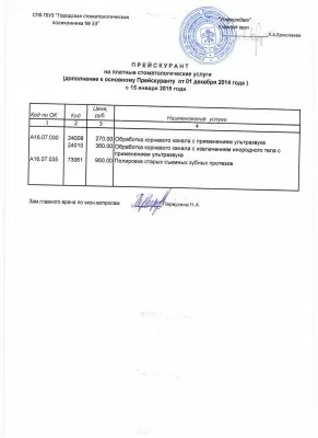 Городская стоматологическая поликлиника № 33 СПО Московское