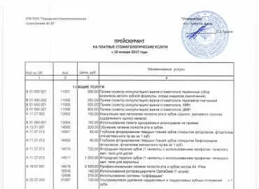 Городская стоматологическая поликлиника № 33 СПО Московское