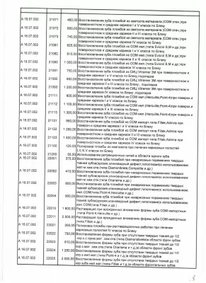 Городская стоматологическая поликлиника № 33 СПО Московское