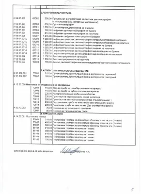 Городская стоматологическая поликлиника № 33 СПО Московское
