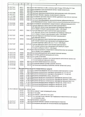 Городская стоматологическая поликлиника № 33 СПО Московское