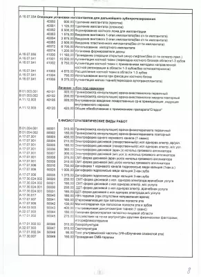 Городская стоматологическая поликлиника № 33 СПО Московское