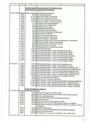 Городская стоматологическая поликлиника № 33 СПО Московское
