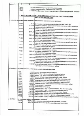 Городская стоматологическая поликлиника № 33 СПО Московское