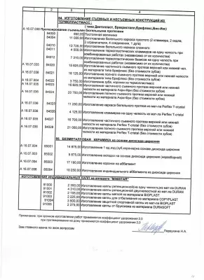 Городская стоматологическая поликлиника № 33 СПО Московское