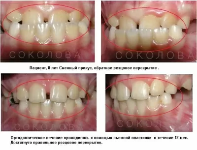 Ассоциация стоматологов