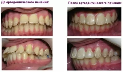 Ассоциация стоматологов