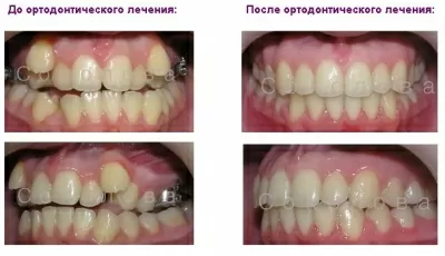 Ассоциация стоматологов