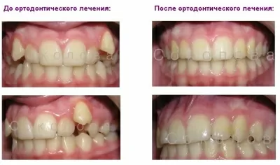 Ассоциация стоматологов