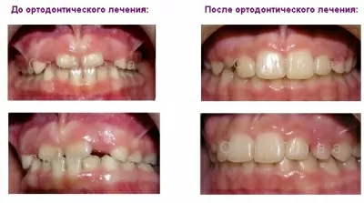 Ассоциация стоматологов