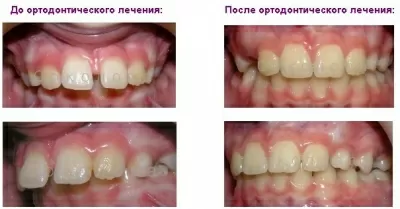 Ассоциация стоматологов