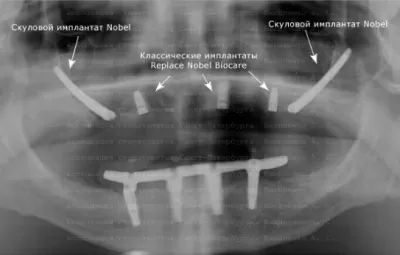 Ассоциация стоматологов