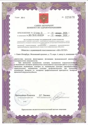 Медицинский центр Скандинавия Отделение Обводный канал