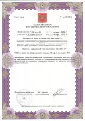 Скандинавия Фрунзенское отделение