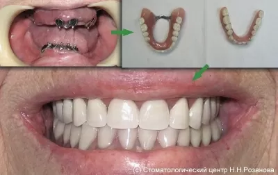 Стоматологический центр доктора Розанова