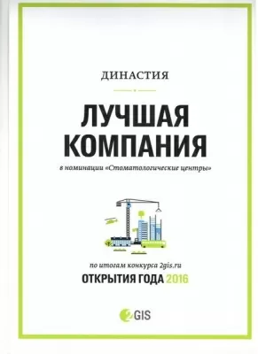 Стоматология Династия