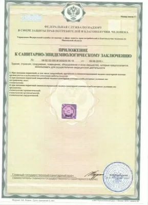 Стоматология Династия