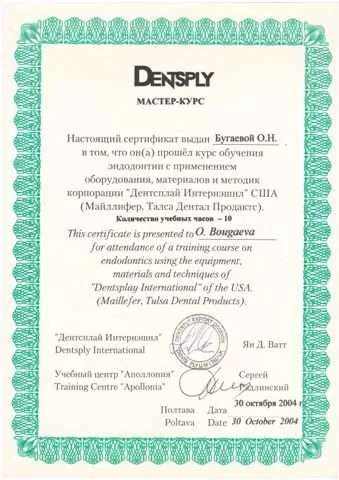 Современная стоматология