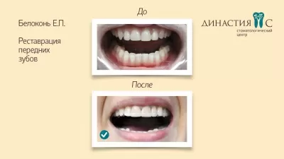 Стоматология Династия-С