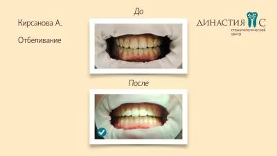 Стоматология Династия-С