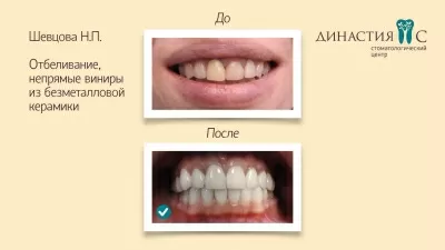 Стоматология Династия-С