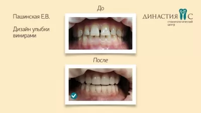 Стоматология Династия-С