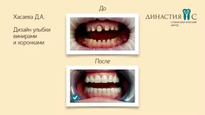 Стоматология Династия-С