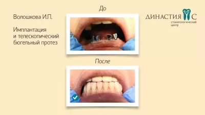 Стоматология Династия-С