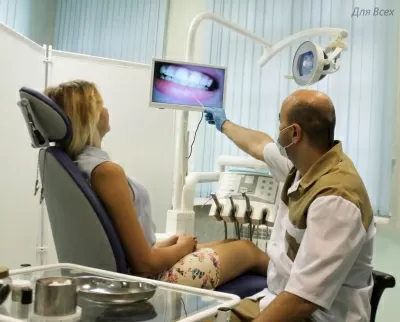 Стоматология Для всех