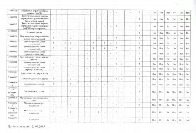 Клиника доктора Рогажинскас