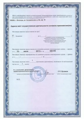 Дентал Классик