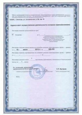 Дентал Классик