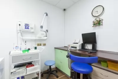 Стоматология НИКО