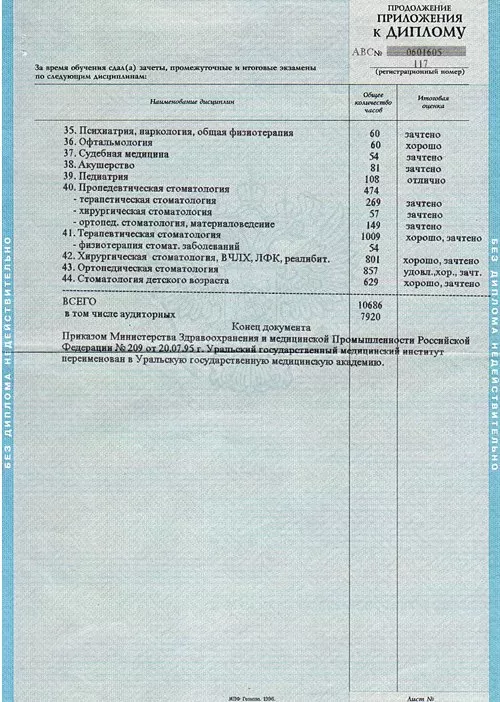 Стоматологическая мастерская Елены Гончаровой